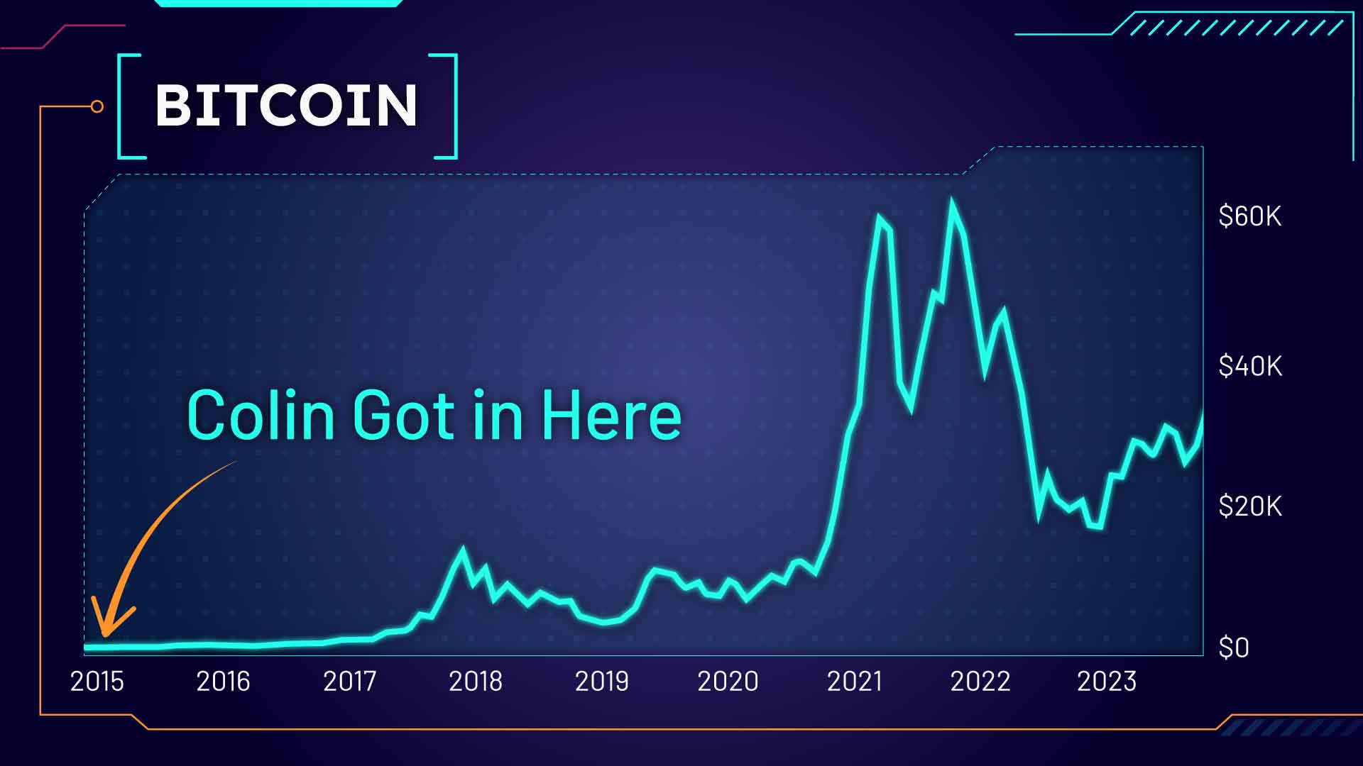 Graphic35.jpg Graphic35.jpg