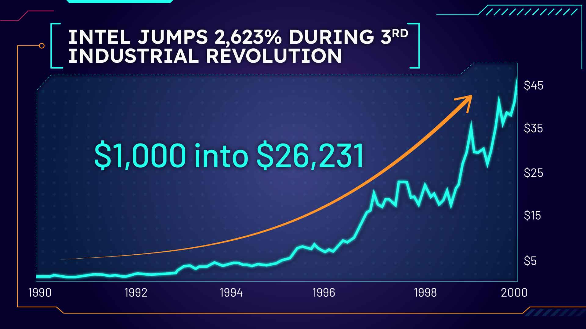Graphic50.jpg Graphic50.jpg