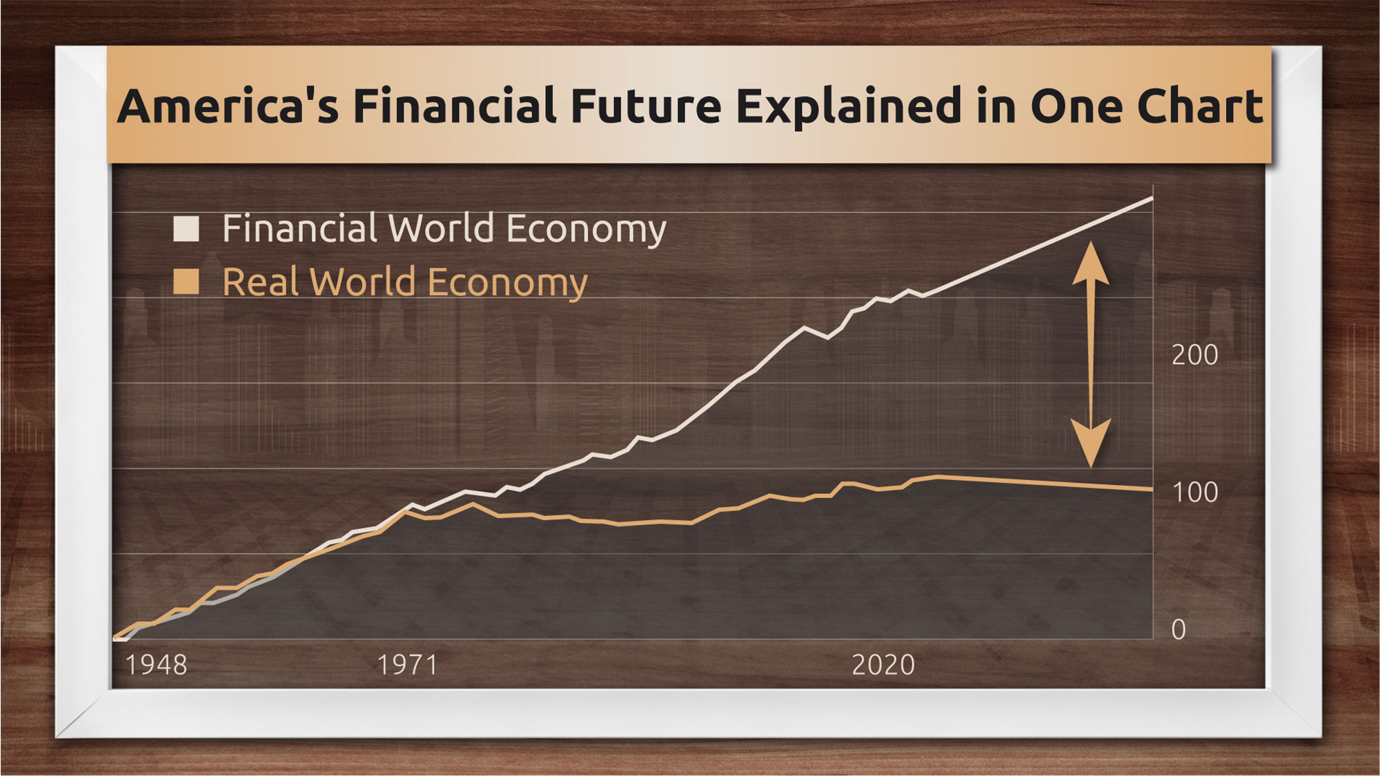 Graphic